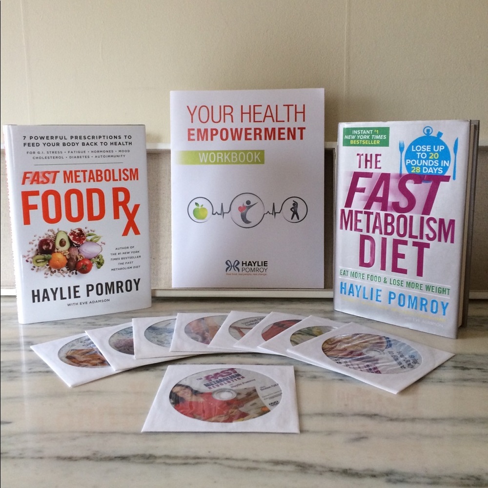 The Fast Metabolism Diet